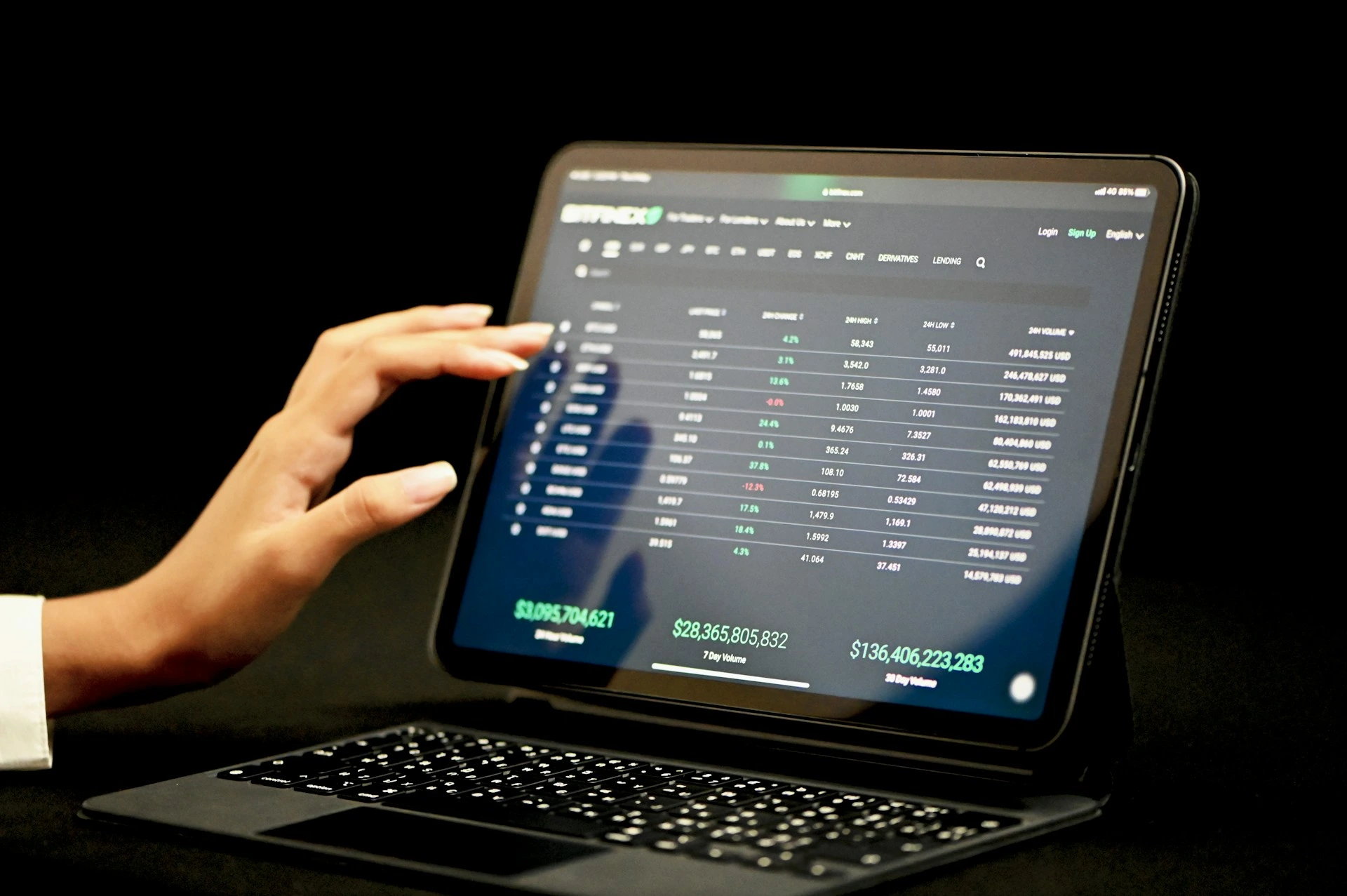 Mengenal Free Margin: Arti, Fungsi, dan Risikonya dalam Forex